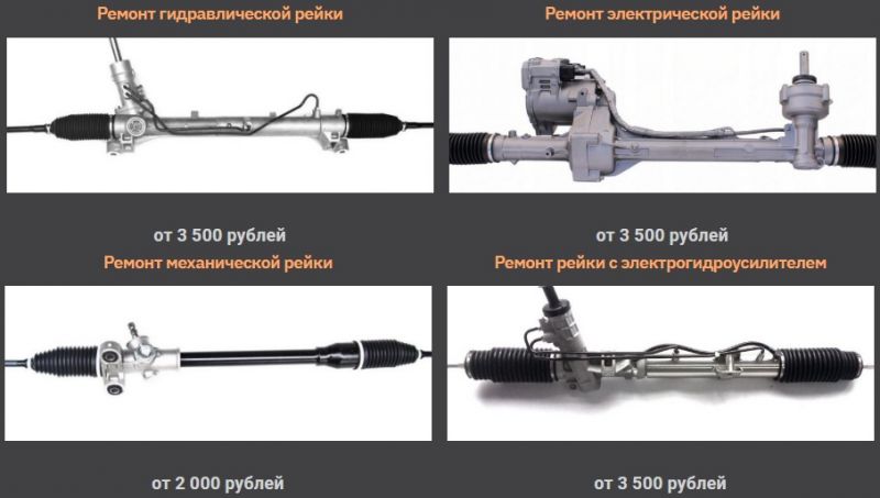 Как выбрать надежную рулевую рейку для вашего автомобиля: полезные советы