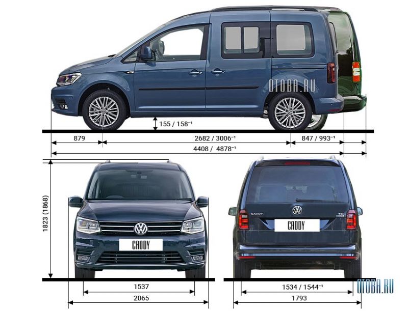 Как выбрать самый удобный автомобиль для семьи: Volkswagen Caddy Life 2023 в деталях