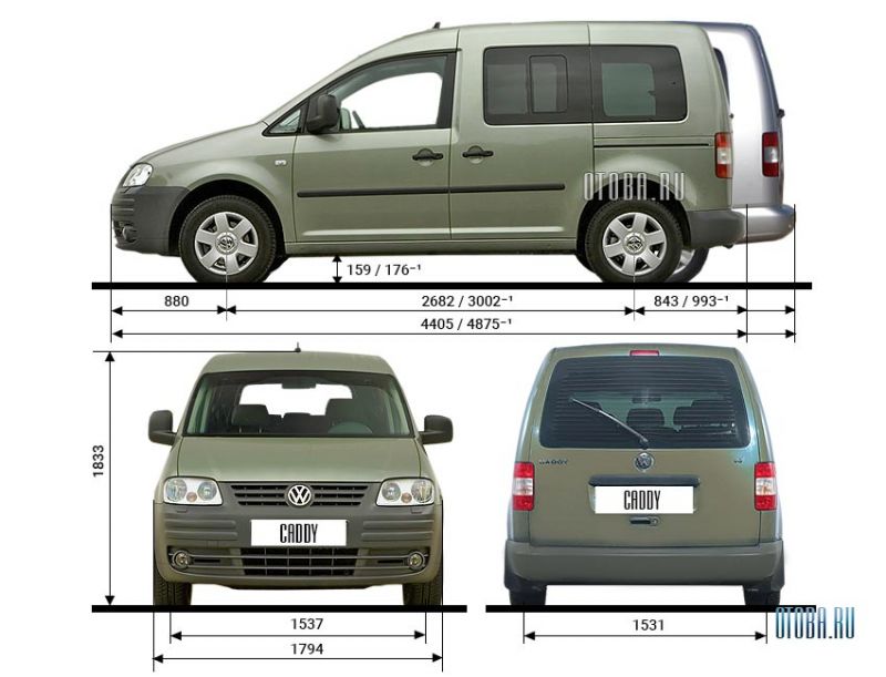 Как выбрать самый удобный автомобиль для семьи: Volkswagen Caddy Life 2023 в деталях