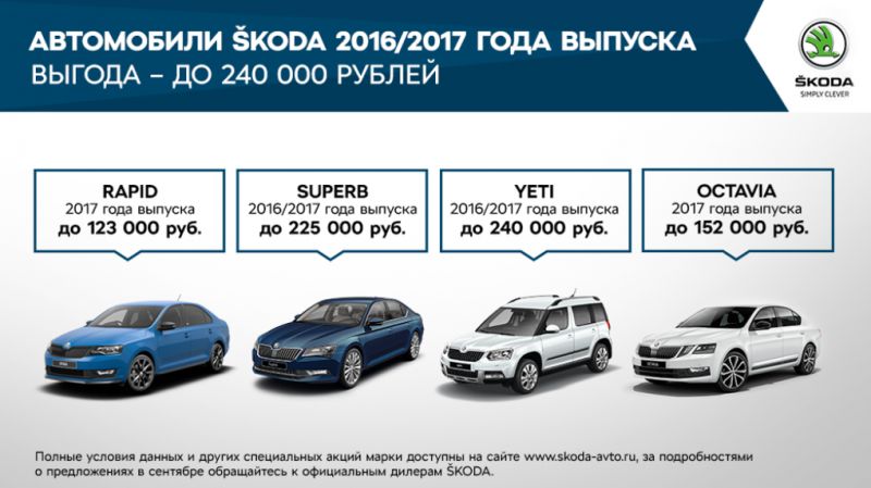 Как выбрать Шкода Октавия 2023, не ошибиться и получить максимум от автомобиля