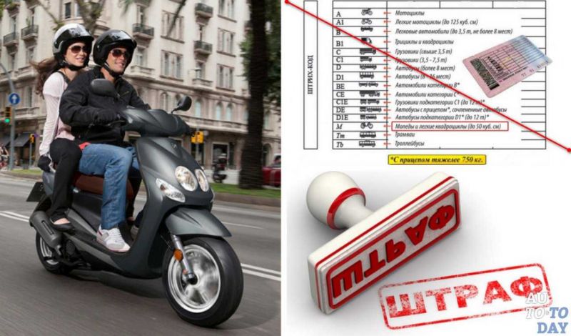 Как выбрать тот самый скутер минск тс 49: Лучшие советы по подбору скутера минск для надежной езды по городу