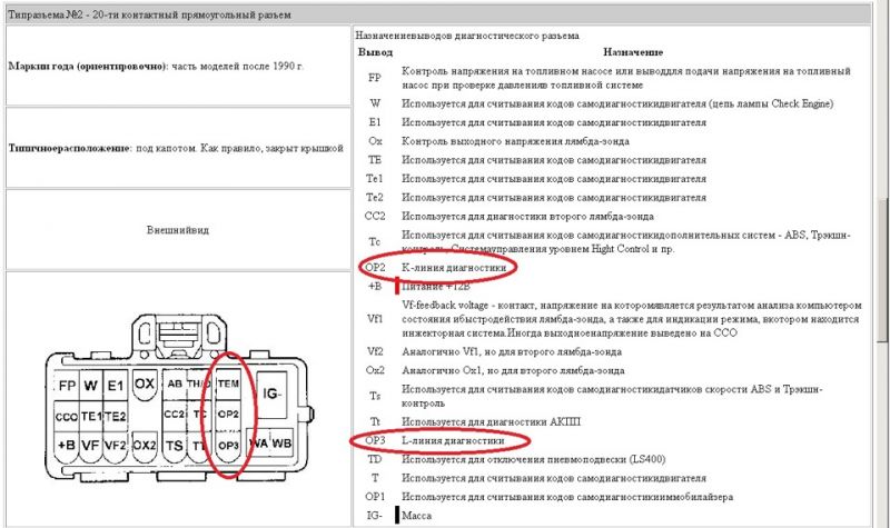 Как выбрать Toyota Carina 1996 года выпуска: основные моменты автомобиля, которые стоит проверить