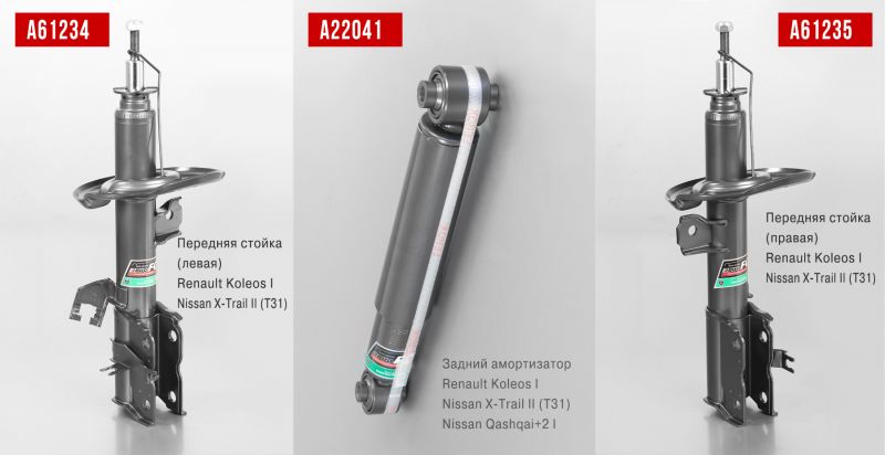 Как выбрать задние амортизаторы для Renault Laguna: 15 ключевых моментов без совершения ошибок