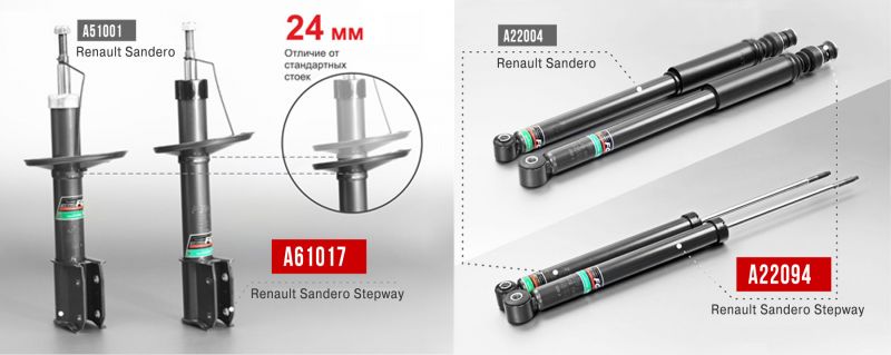 Как выбрать задние амортизаторы для Renault Laguna: 15 ключевых моментов без совершения ошибок