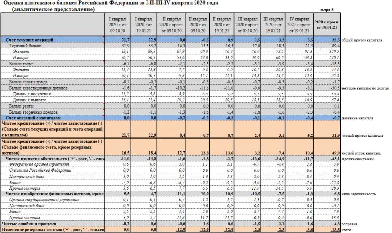 Как выбрать запчасти ОННУРИ в 2023 по отзывам. Рекомендации от экспертов