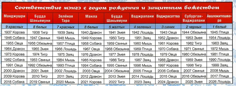 Как выбрать запчасти ОННУРИ в 2023 по отзывам. Рекомендации от экспертов