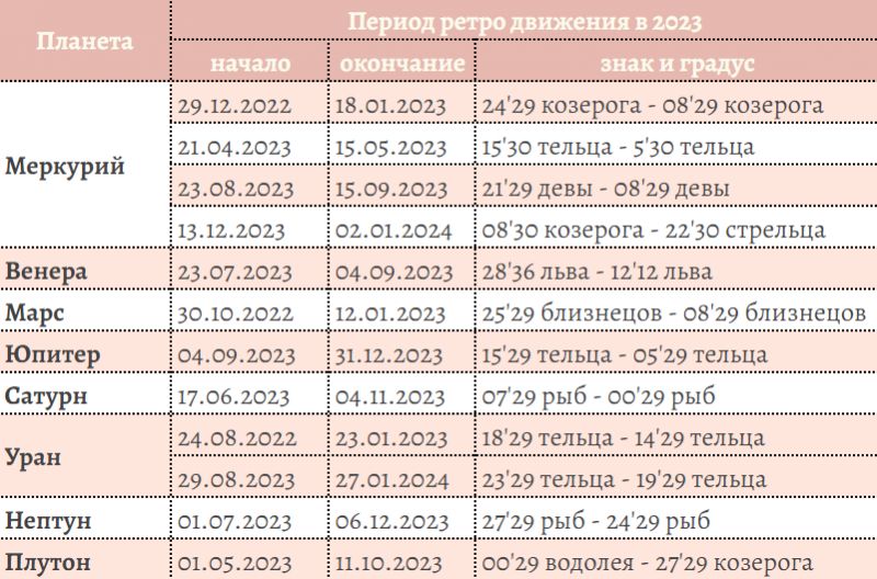 Как выбрать запчасти ОННУРИ в 2023 по отзывам. Рекомендации от экспертов
