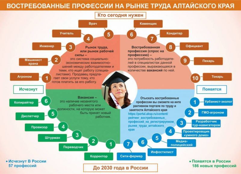 Как выбрать запчасти ОННУРИ в 2023 по отзывам. Рекомендации от экспертов