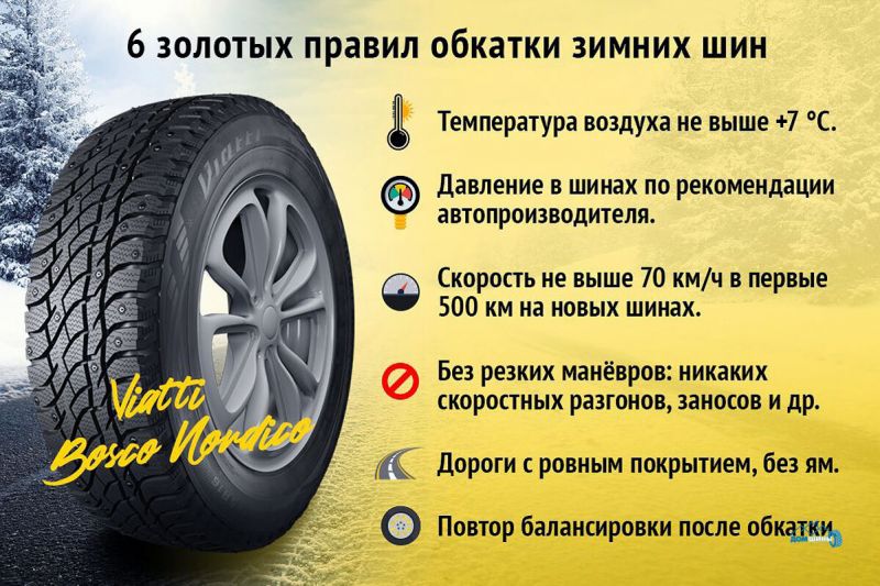 Как выбрать зимние шины Dunlop: рецепт идеальной езды в снегу