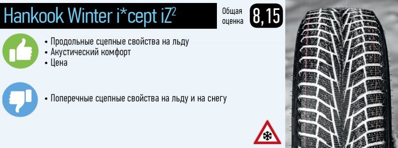 Как выбрать зимние шины Dunlop: рецепт идеальной езды в снегу