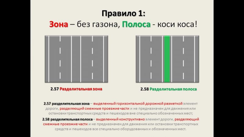 Как за секунды запомнить дорожную разметку РБ: тонкости понимания