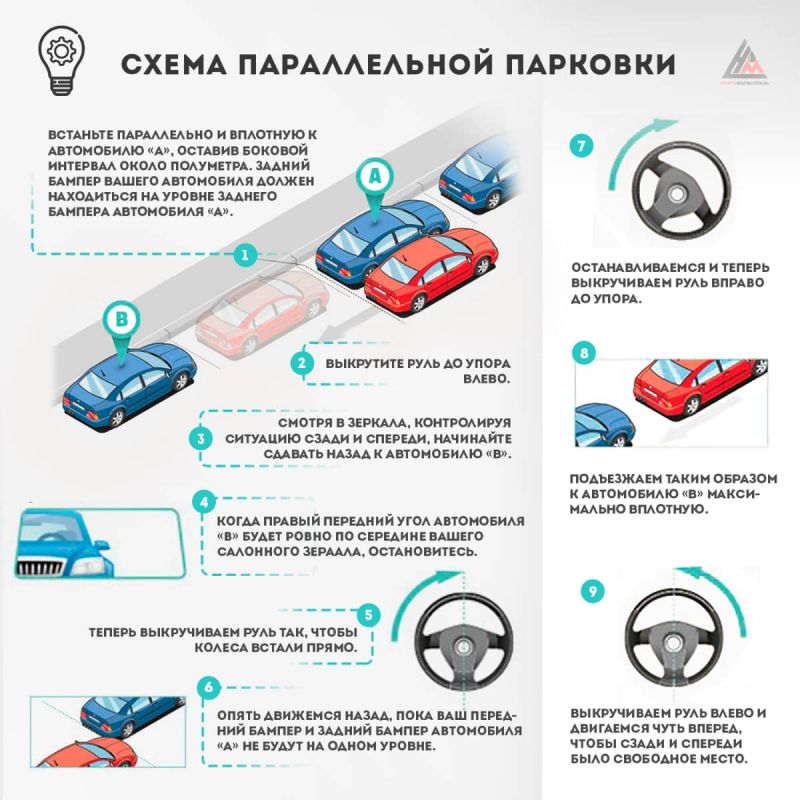 Как заменить крышу на автомобиле самостоятельно: поэтапное руководство для начинающих водителей
