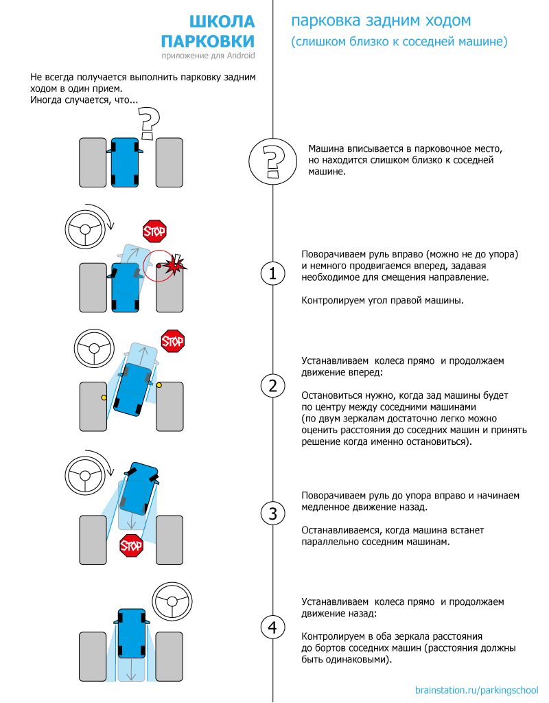 Как заменить крышу на автомобиле самостоятельно: поэтапное руководство для начинающих водителей