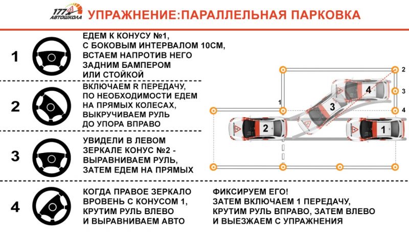 Как заменить крышу на автомобиле самостоятельно: поэтапное руководство для начинающих водителей