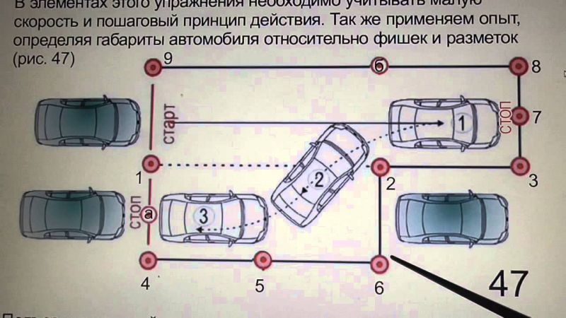 Как заменить крышу на автомобиле самостоятельно: поэтапное руководство для начинающих водителей