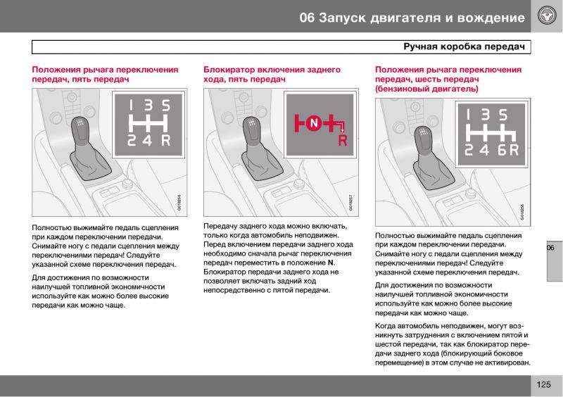 Как заменить крышу на автомобиле самостоятельно: поэтапное руководство для начинающих водителей