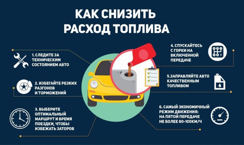 Как заставить ваш Nissan Pickup заряжаться быстрее: 15 полезных советов