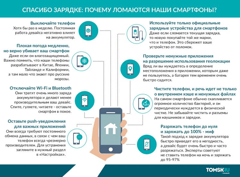 Как заставить ваш Nissan Pickup заряжаться быстрее: 15 полезных советов