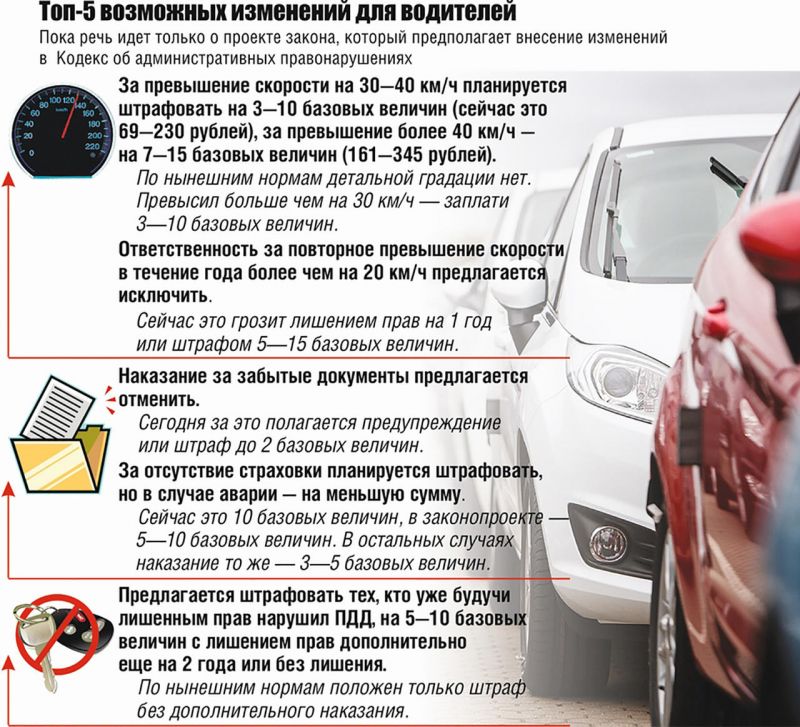 Как же быть, если штрафы ГИБДД висят на машине: брать или не брать