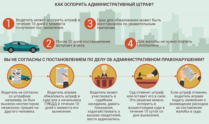 Как же быть, если штрафы ГИБДД висят на машине: брать или не брать