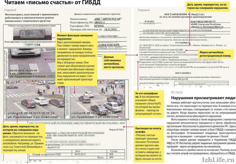 Как же быть, если штрафы ГИБДД висят на машине: брать или не брать