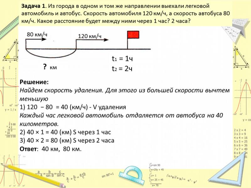Какао с диазолем уходит в прошлое, а современная Каравелла предлагает: комфорт на дороге