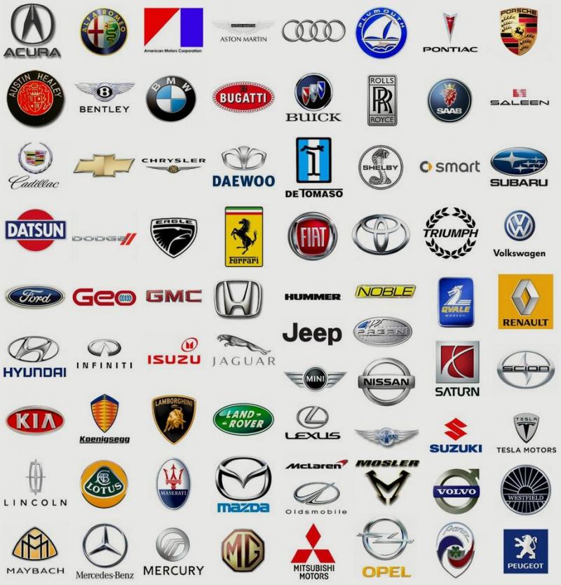 Какая марка автомобиля с бараном на эмблеме: вся правда о Dodge