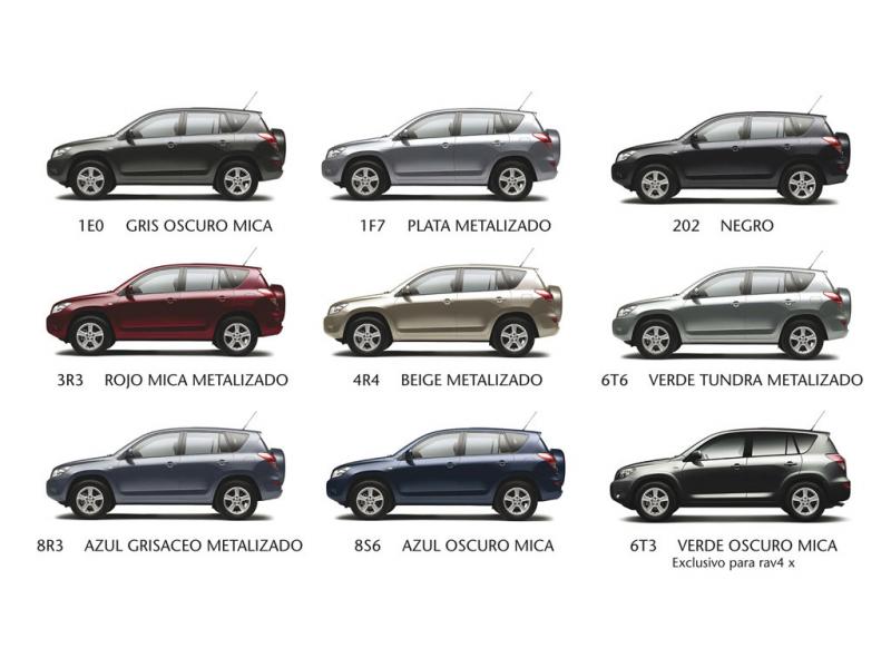 Какие автомобили могут составить конкуренцию Toyota RAV4: проверенные модели-аналоги