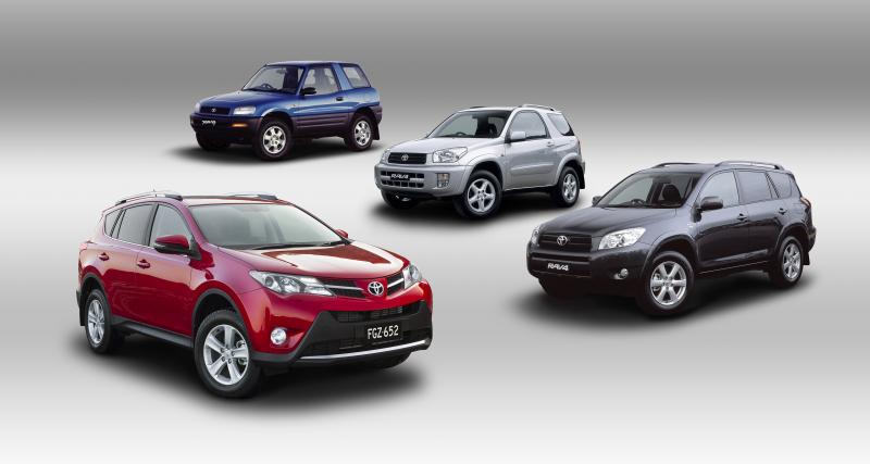 Какие автомобили могут составить конкуренцию Toyota RAV4: проверенные модели-аналоги