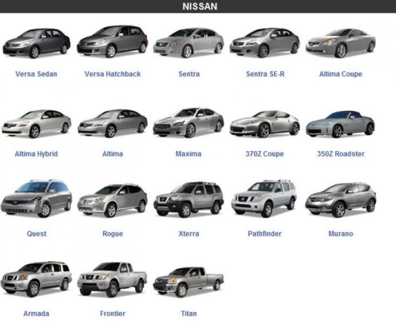 Какие модели автомобилей производит корейская компания Samsung Motors. Узнайте интересную историю