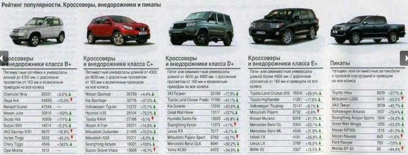 Какие особенности Fiat Fullback 2023 стоит знать каждому владельцу