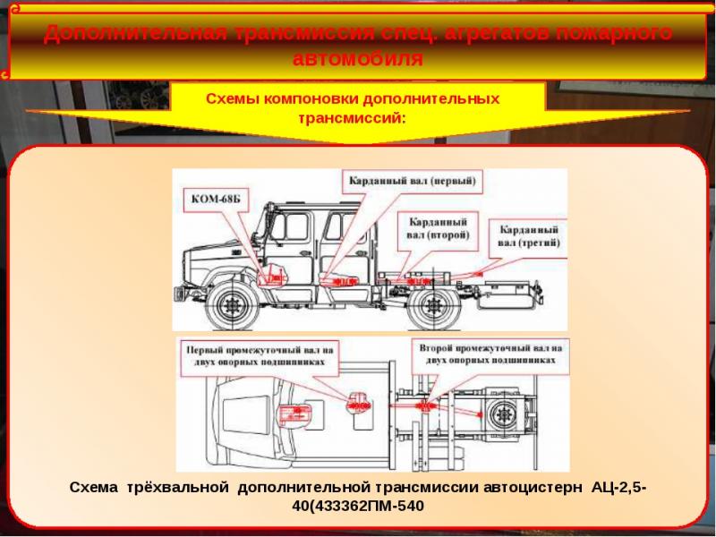 Какие особенности конструкции тракторов и грузовых автомобилей стоит ...