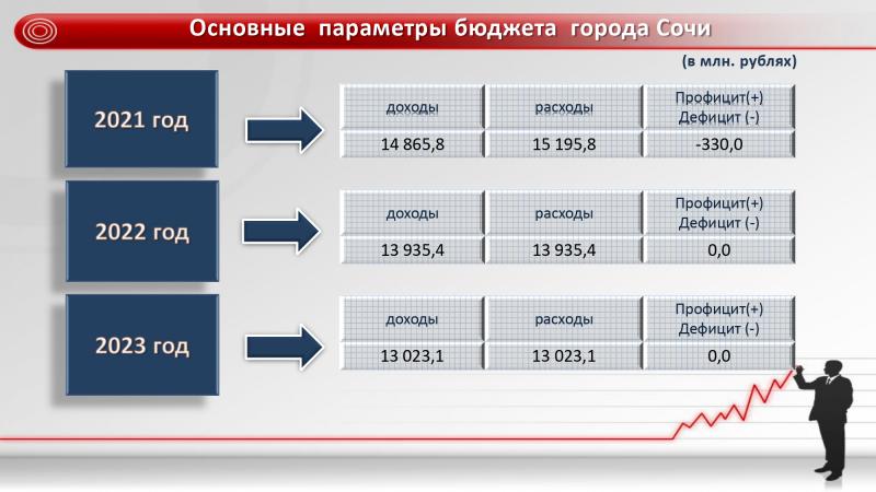 Какие самые свежие новости мотомира в 2023 году прочитать каждому