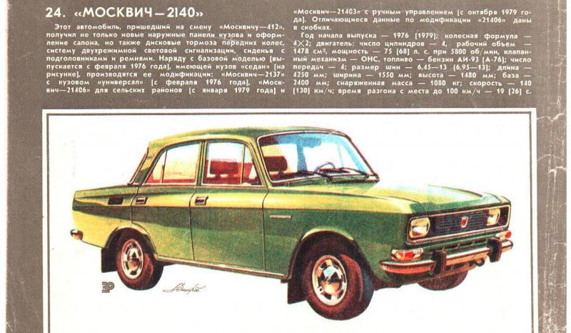 Какие секреты хранит легендарный автомобиль: краткое знакомство с Запорожцем