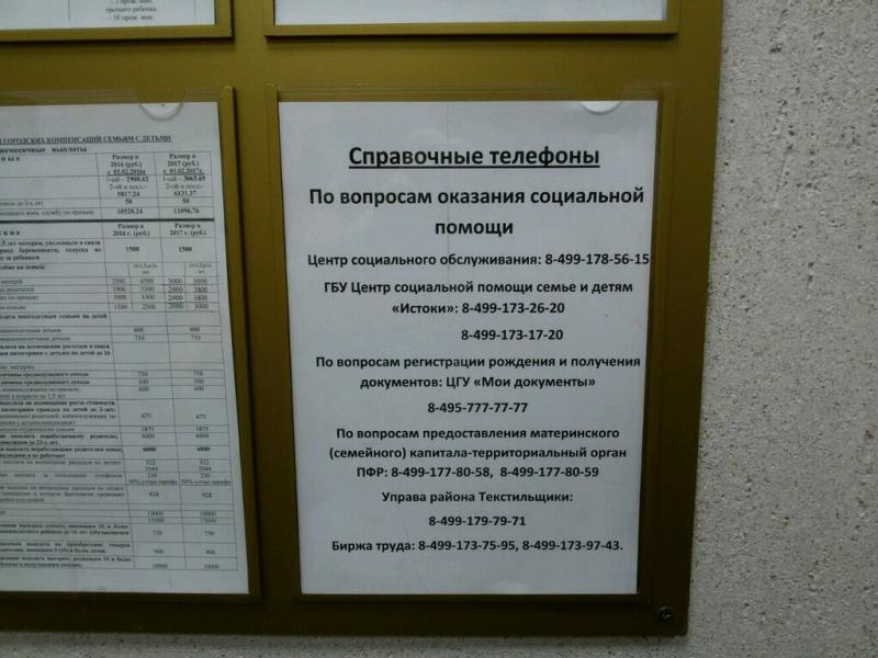 Какие секреты хранит соцзащита на улице Пушкина: Раскрываем режим работы и контакты