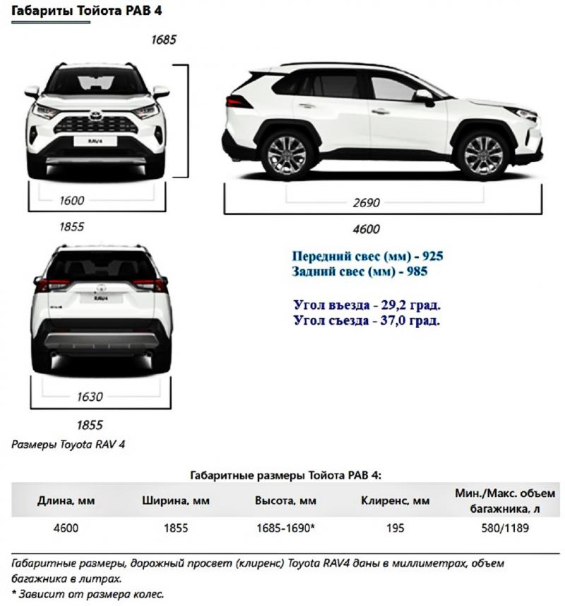 Какие секреты хранит в себе Toyota RAV4 2023 года выпуска: разбор технических характеристик и особенностей