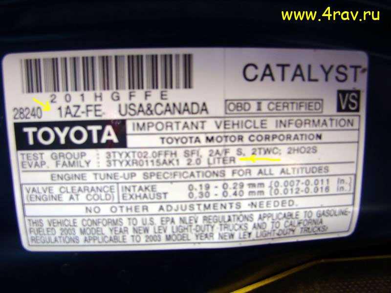 Какие секреты хранит в себе Toyota RAV4 2023 года выпуска: разбор технических характеристик и особенностей