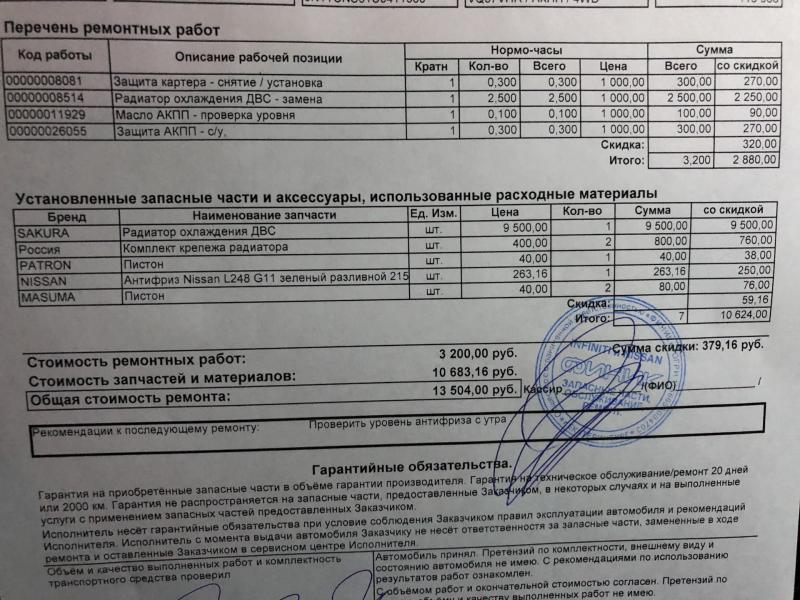 Какие секреты кроются за качественным ремонтом автомобилей в Усинске. Результат превзойдет ожидания