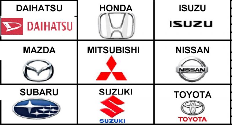 Какие секреты производства скрывает Mitsubishi: увлекательные факты о любимом японском автопроизводителе