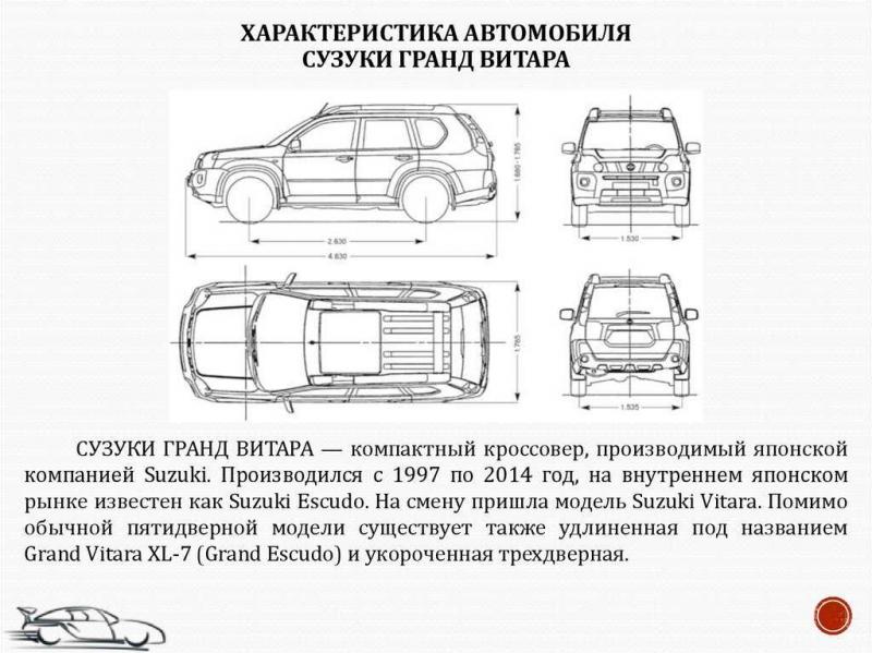 Какие секреты скрыты в технических характеристиках Suzuki Vitara 1996 года выпуска