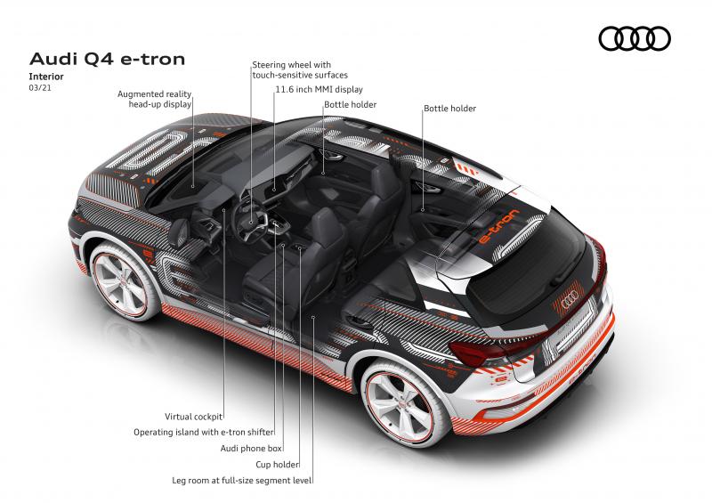 Какие секреты скрывает Audi e-tron 2023: увлекательный разбор