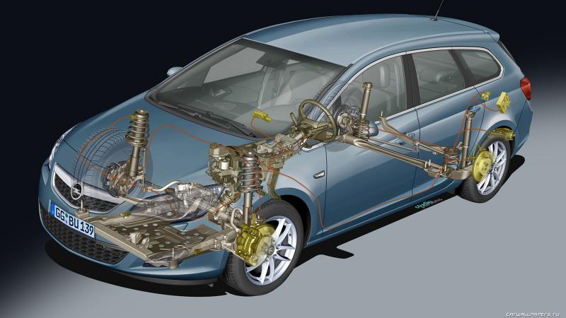 Какие секреты скрывает автомобиль Opel Astra H кабриолет: уникальный анализ характеристик и особенностей