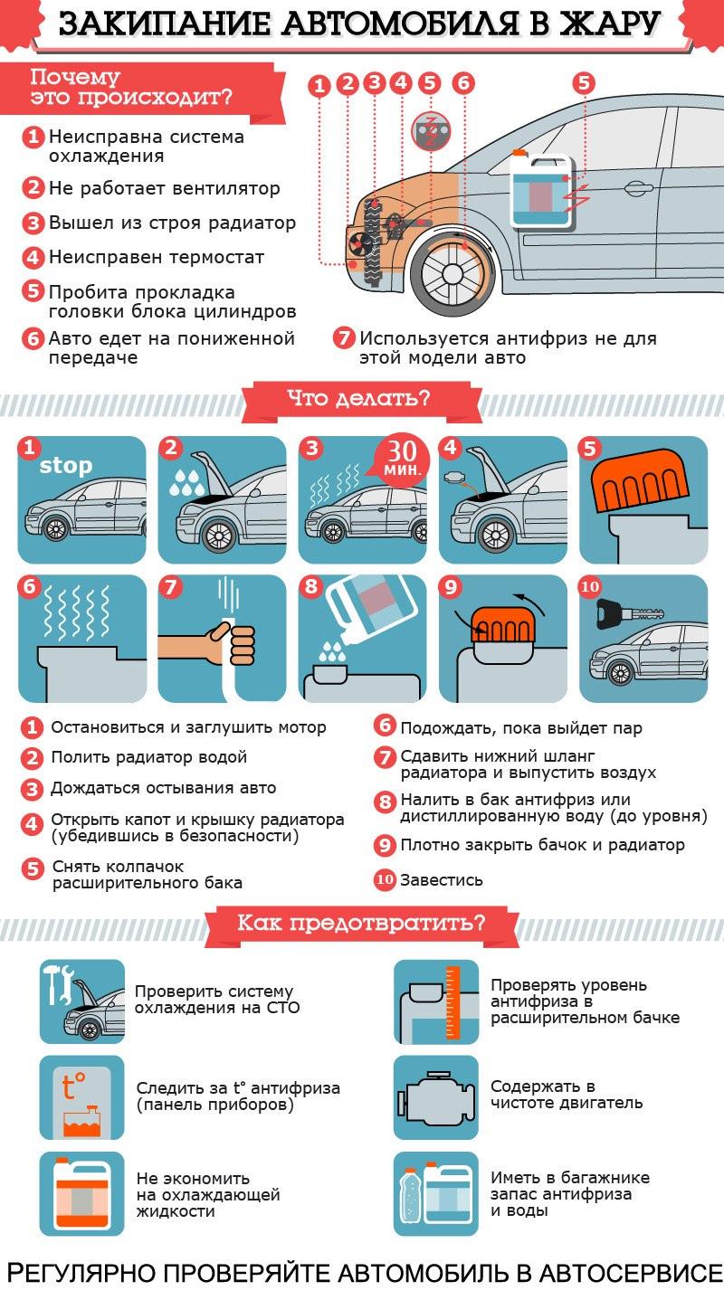 Какие секреты скрывает автомобиль Славута: полезные советы владельцам
