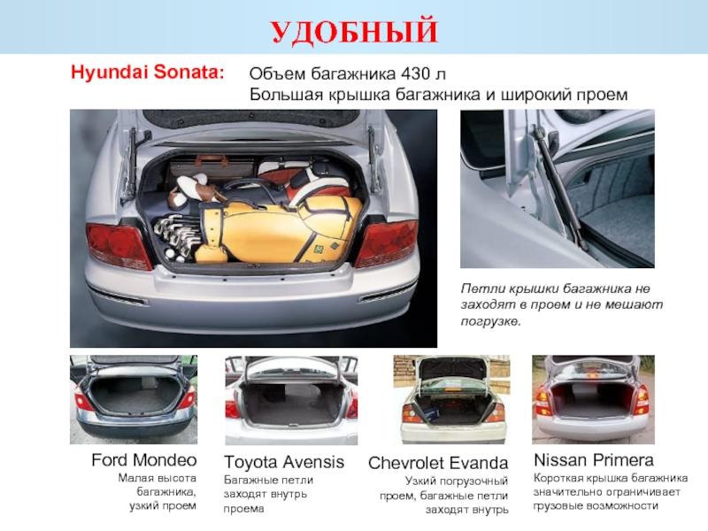 Какие секреты скрывает Hyundai Sonata 7 поколения: почему стоит обратить внимание