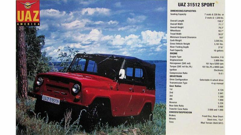 Какие секреты скрывает легендарный УАЗ 31512: полезные факты для владельцев