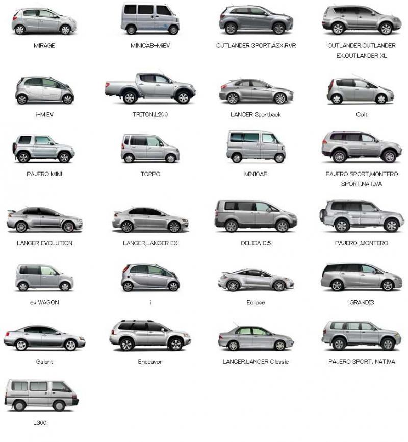 Какие секреты скрывает линейка автомобилей Peugeot: подборка моделей с характеристиками и ценами