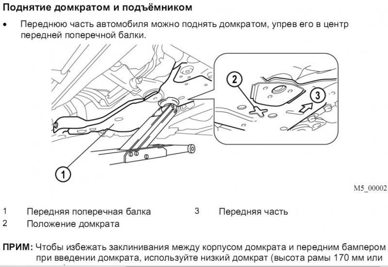 Какие секреты скрывает Mitsubishi Outlander: интересные факты в 15 пунктах
