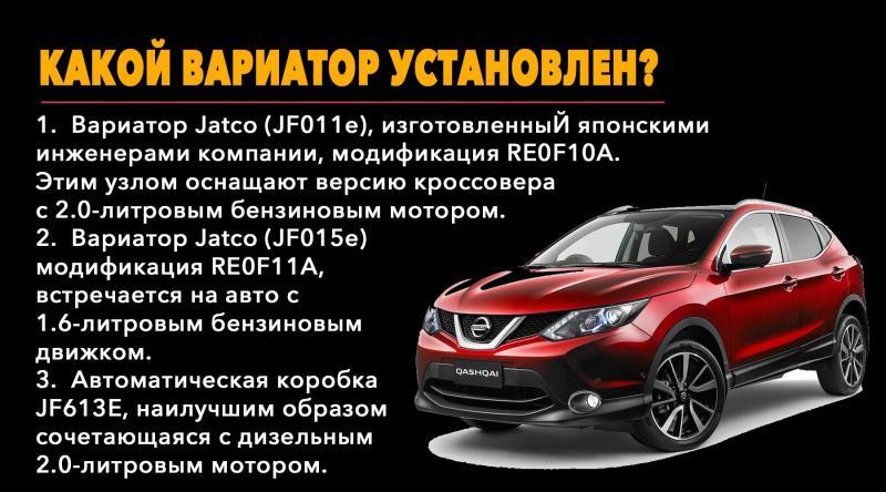 Какие секреты скрывает Ниссан Кашкай 2023: увлекательное путешествие в мир характеристик и возможностей