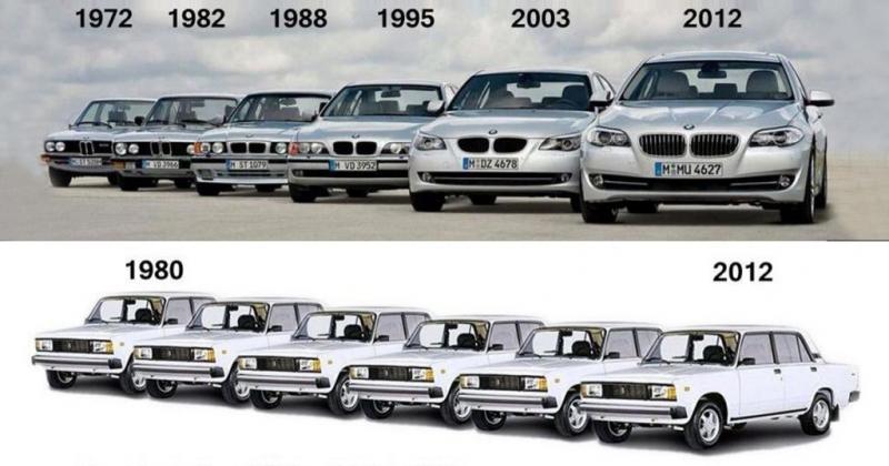 Какие секреты скрывает под капотом BMW 5 произведенного в 1995: Откройте для себя роскошный комфорт и мощь автолегенды