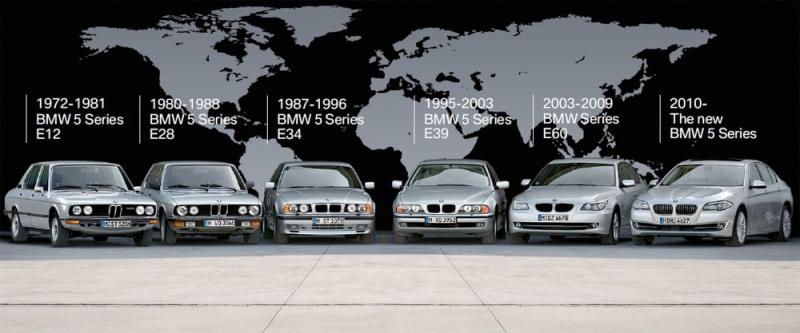 Какие секреты скрывает под капотом BMW 5 произведенного в 1995: Откройте для себя роскошный комфорт и мощь автолегенды
